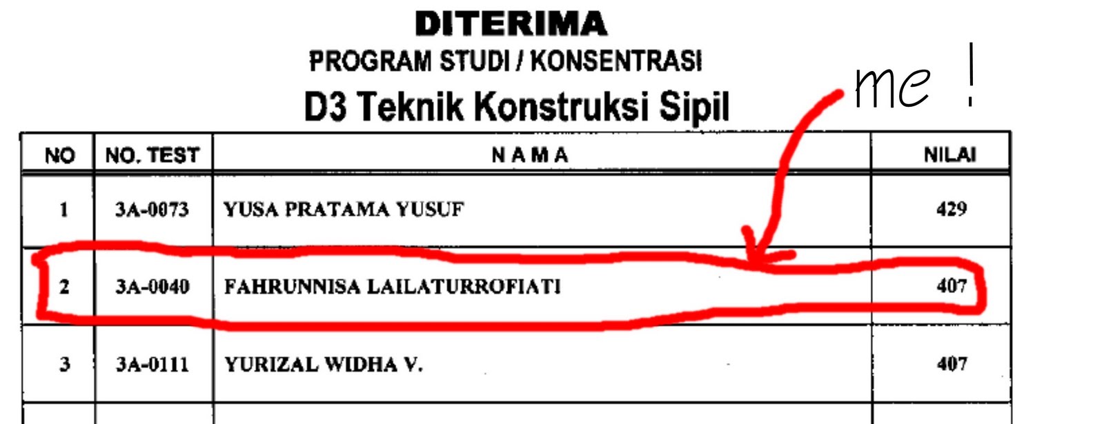 Contoh soal spa polines teknik