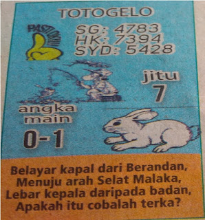 Syair Sgp 28 November 2019 Prediksi Sgp 28 November 2019