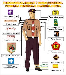 Gambar Pemasangan Atribut Pramuka Penegak dan Pandega Putra Gambar Pemasangan Atribut Pramuka Penegak dan Pandega Putra