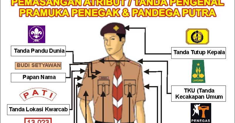 ATRIBUT PRAMUKA  DAN CARA PEMASANGANNYA Guslat Teknik 