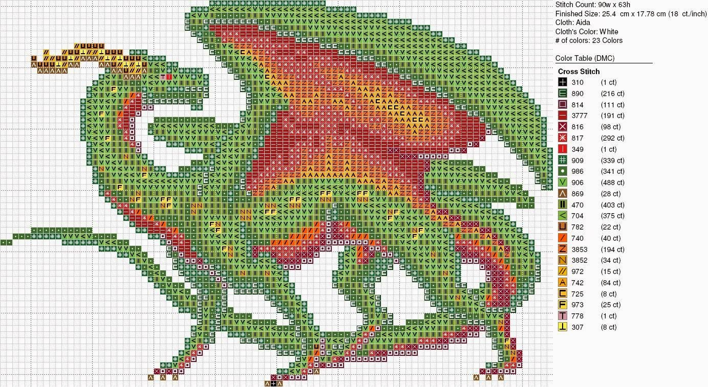 Дракон из бисера схема крестиком. Вышивка крестом зеленый дракончик. Вышивание крестиком зеленый дракон. Схемы для вышивки крестом дракон ЭПИК. Схема вышивки крестиком дракон в цвете.