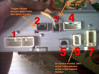 Share wiring kabel kamera mundur Head Unit ex Fortuner pasang di Avanza