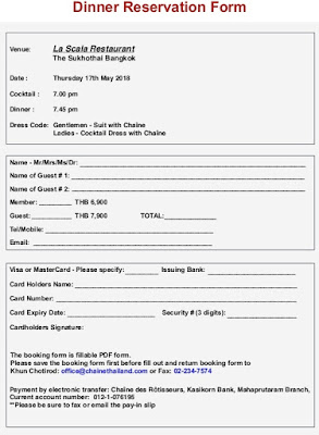 Formulir Isian Dalam Bahasa Inggris Yang Digunakan Di Perusahaan Bank Instansi Dan Lain Lain