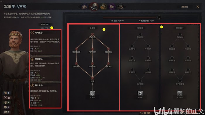 十字軍之王3 (Crusader Kings 3) 角色生活方式講解