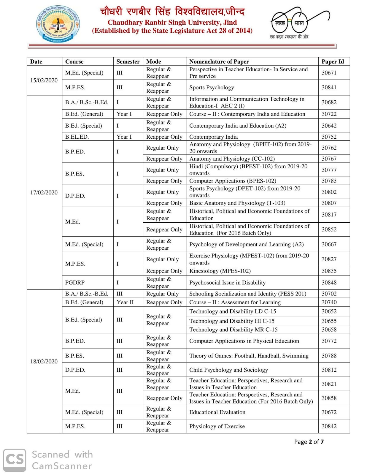 Final DateSheet for B.Ed., M.Ed., B.El.Ed., BA/BScB.Ed., PGDRP, D.P.Ed., B.P.Ed., B.P.Es. and