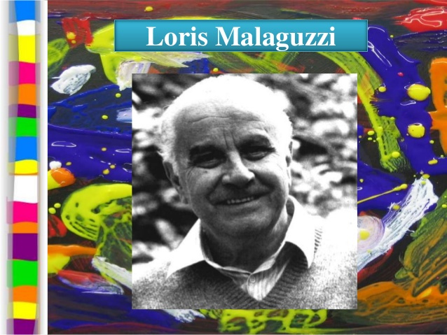 психолог лорис малагуцци. лорис малагуцци 100 языков. реджио эмилия малагуцци. лорис малагуцци (1920–1994). лориса малагуцци.