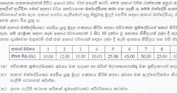 Python programming questions picture
