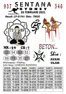 ♐ Opesia me Topikk Virall