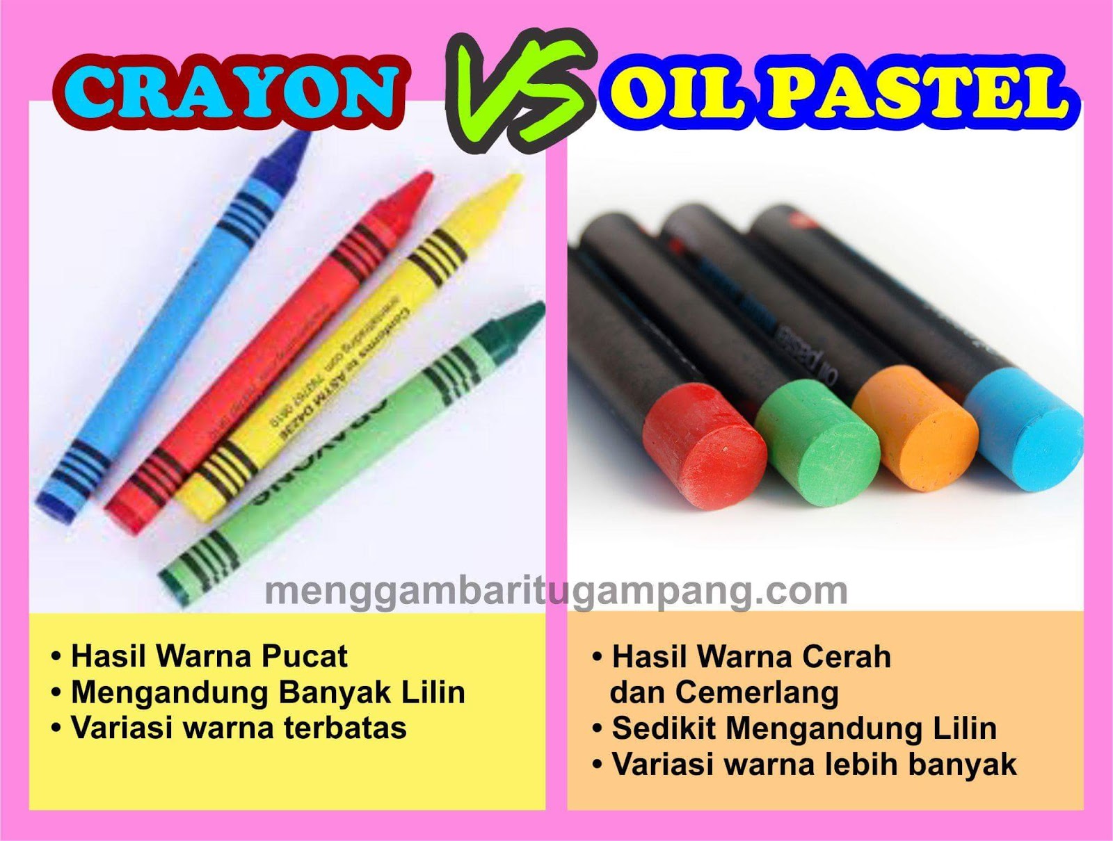 ANTARA CRAYON DAN OIL PASTEL