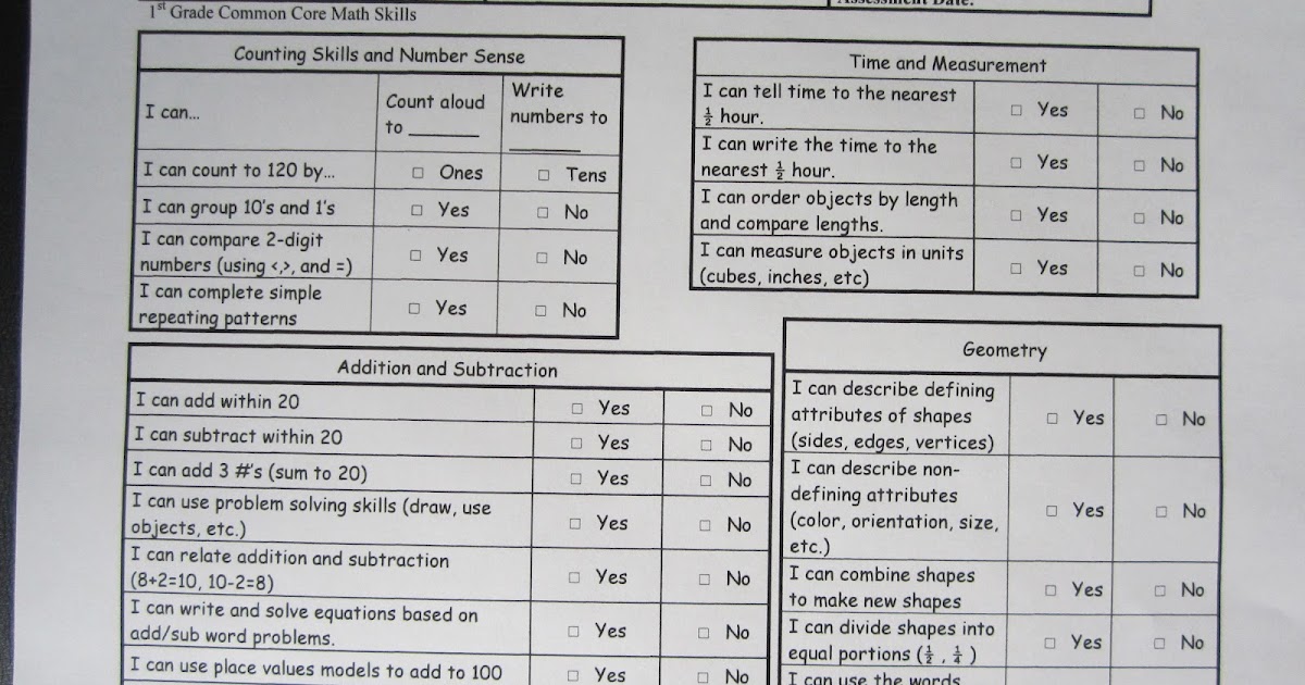 The Lower Elementary Cottage: Kindergarten and 1st Common Core Math