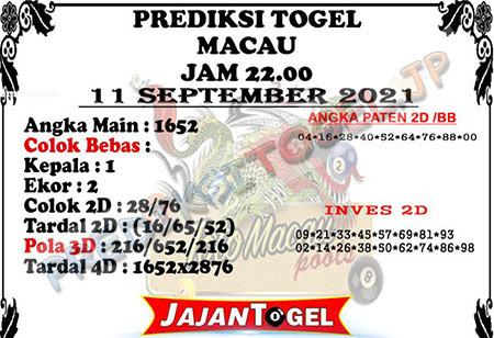 Prediksi Jajan Togel Macau Sabtu