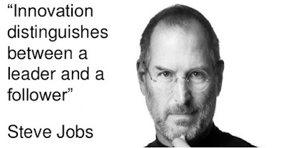 Business Review: Inspiring Quotes About Leadership