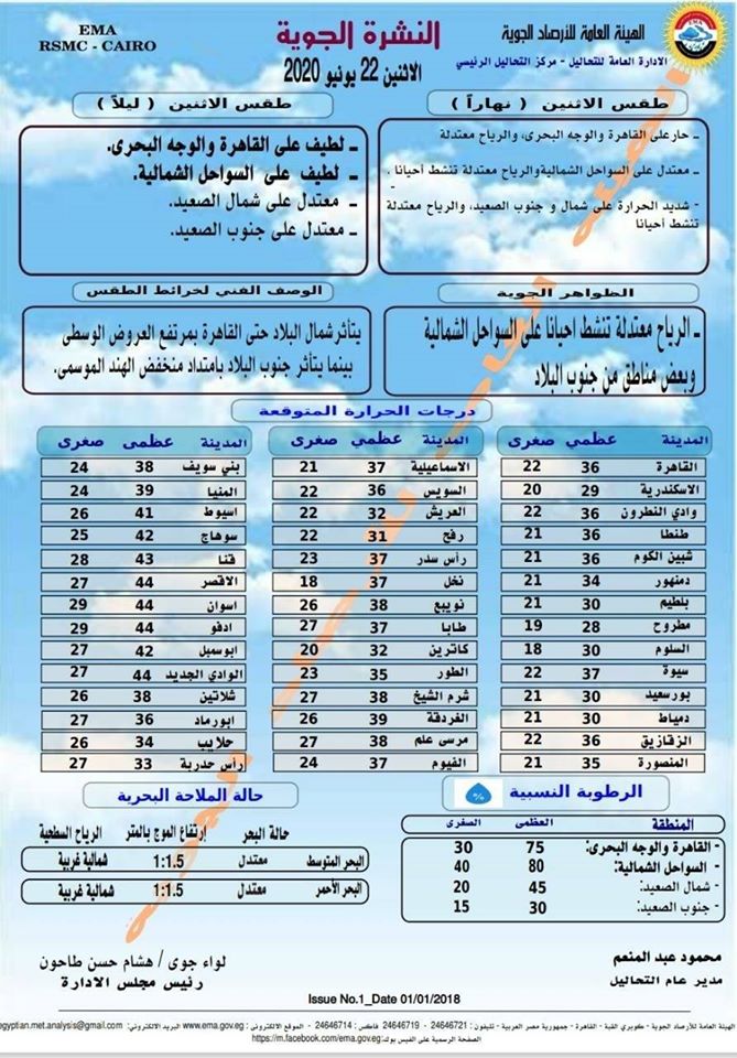 اخبار طقس الاثنين 22 يونيو 2020 النشرة الجوية فى مصر