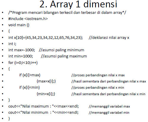 Latihan Membaca Struktur Data : 2. Array 1 Dimensi – SMK Darut Taqwa