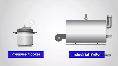 analogi boiler dan ketel uap