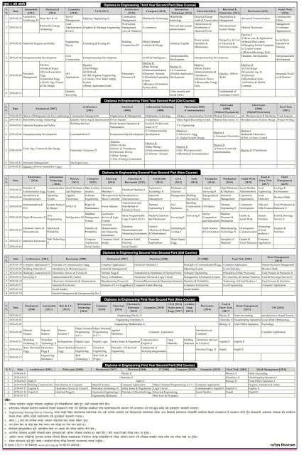 CTEVT publishes exam routine of Diploma/ Certificate Level for regular ...