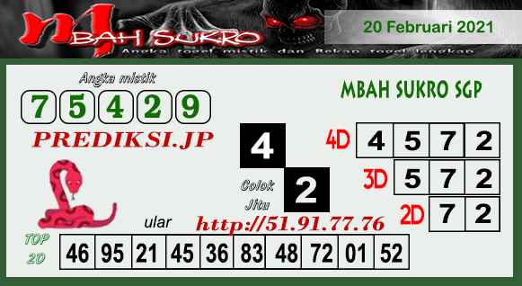 Prediksi Togel Sgp Sabtu 20 Februari 2021 Bocoran Sgp Prediksi Jp