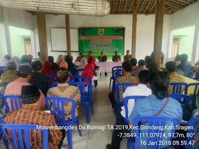 MUSRENBANG DS TARAMAN