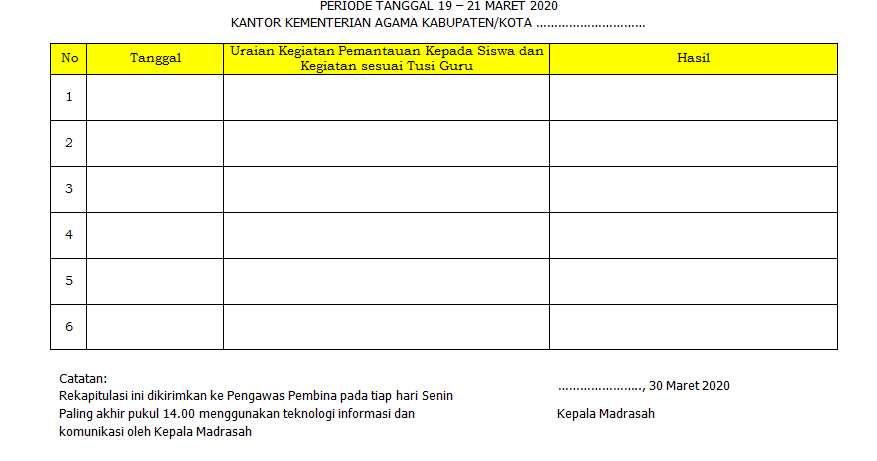 Format Rekapitulasi Laporan Kinerja Guru Dalam Pelaksanaan Bekerja Dari Rumah Antapedia Com