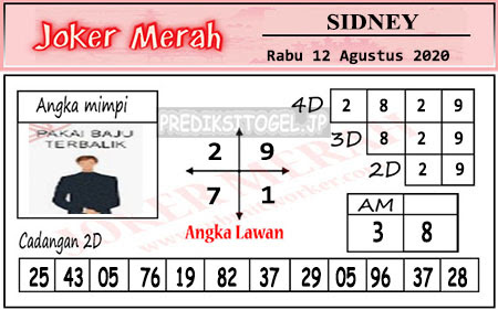 Prediksi Joker Merah Rabu 12 Agustus 2020