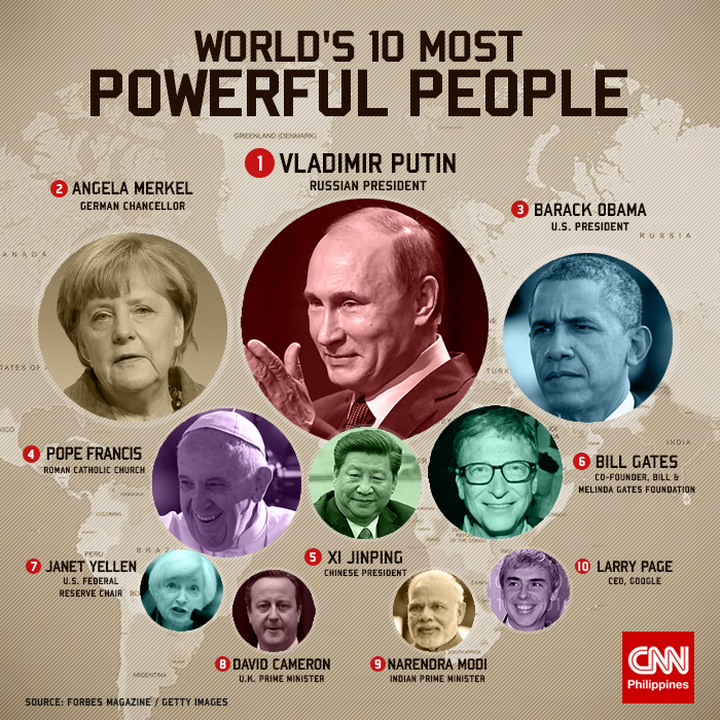 World s Most Powerful Person Coming To The Philippines Thenewsph world-s-most-powerful-person-coming-to-the-philippines-thenewsph