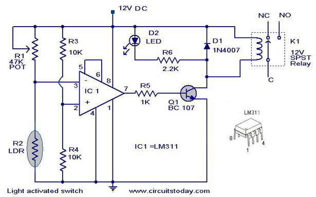 CIRCUIT BANK: CIRCUITS GALLERY