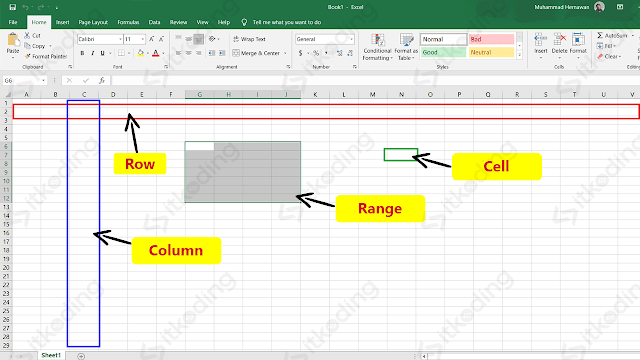 Apa Itu Row, Column, Cell dan Range di MS Excel - OPERATOR MADRASAH