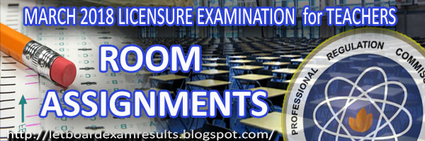 LET / Teachers Board Exam Result