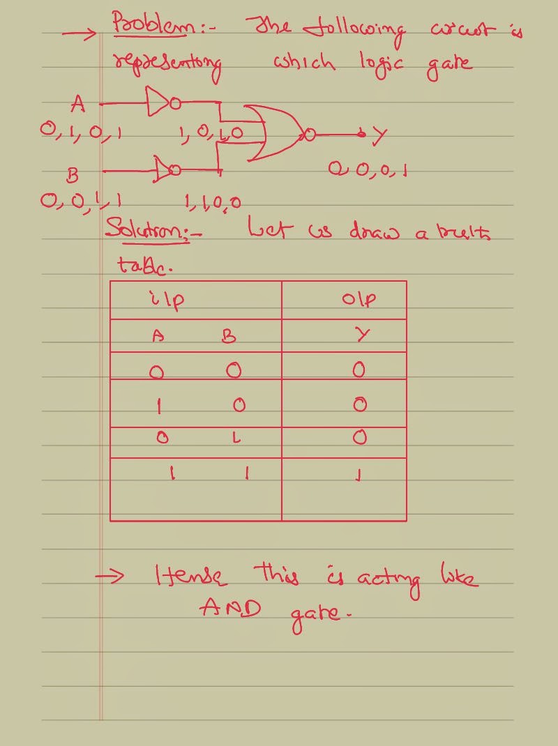 Logic Gates And Circuits Questions