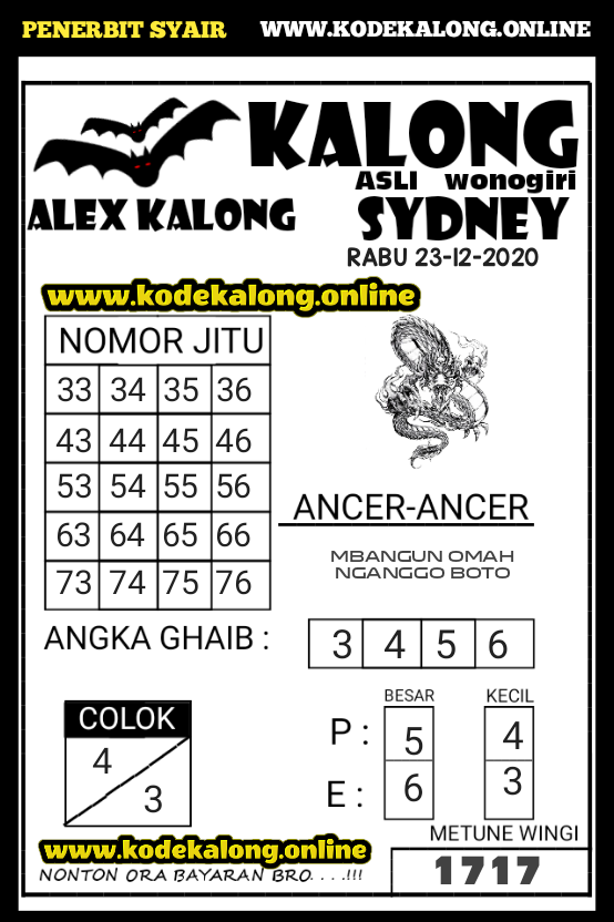 Kode Syair Kalong Sydney Rabu 23 Desember 2020 Kode Kalong