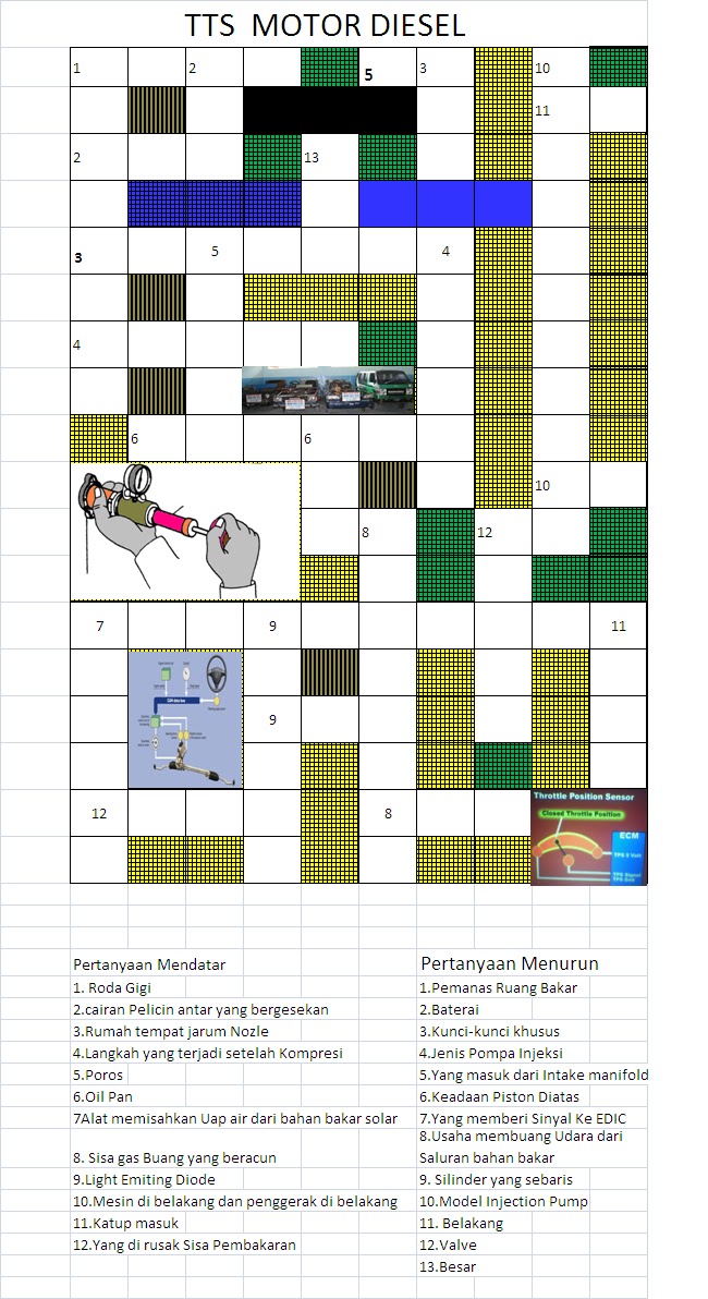 Jenis Gigi Jawaban Tts Berikut kunci jawaban tts santai