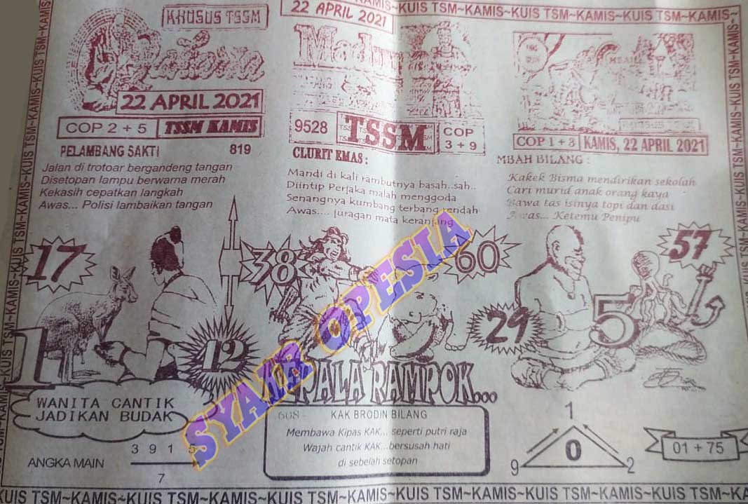 PREDIKSI SGP YOHII