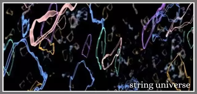 What is String Theory