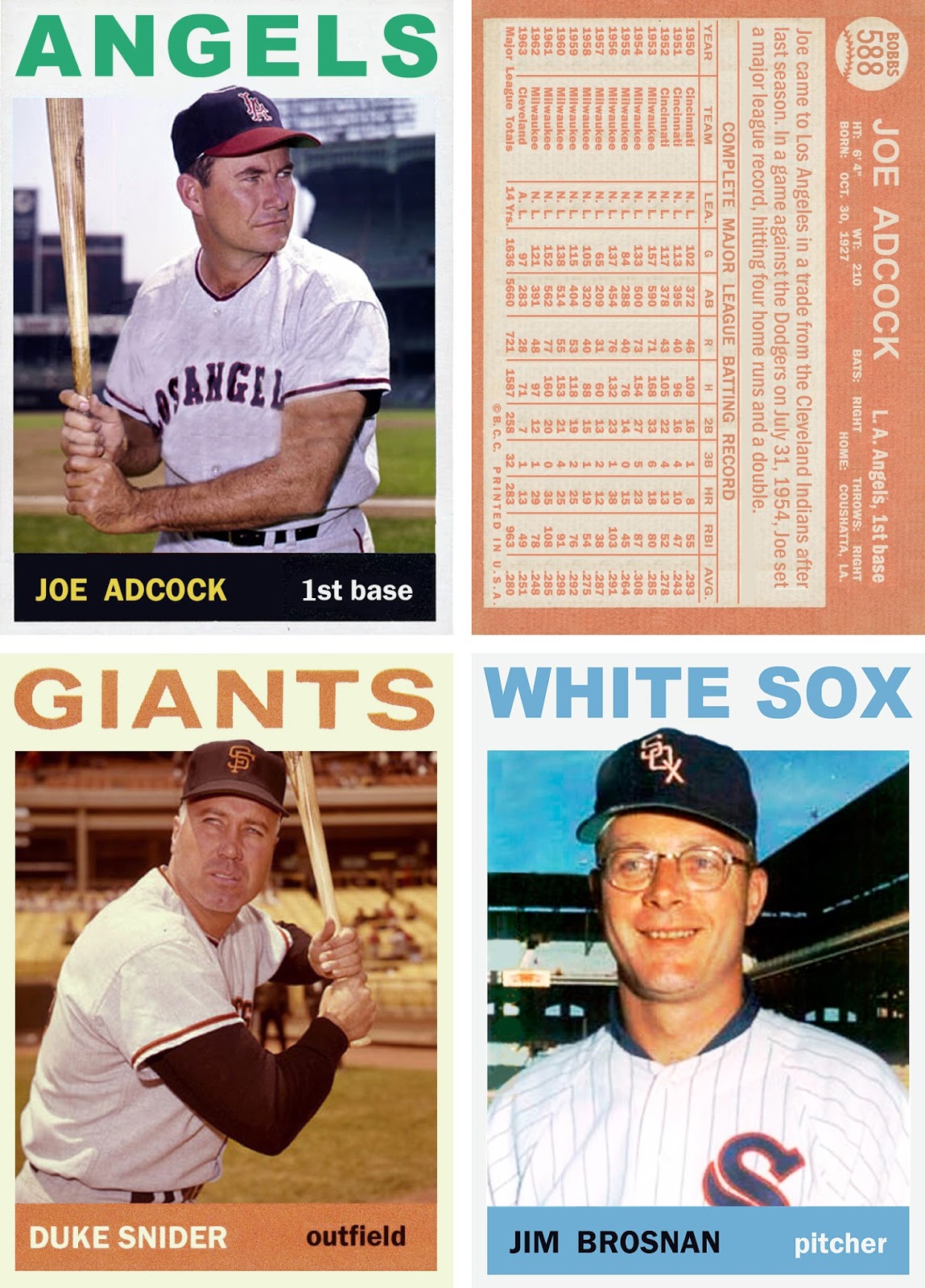 Bob Lemke's Blog Checklist of my custom baseball cards, 195769