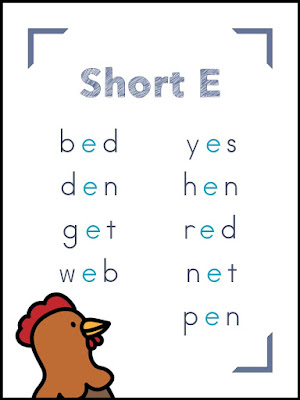 The Top Five Tips for Teaching Short E Words - Anchor Poster