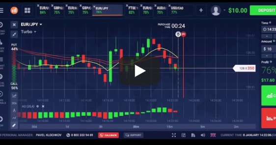 btc prekyba ua kelly kriterijaus prekybos strategija