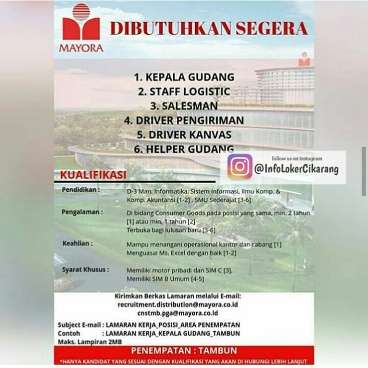 LOWONGAN PEKERJAAN PT. MAYORA INDAH TERBARU APRIL 2019 - Loker Terbaru 2019