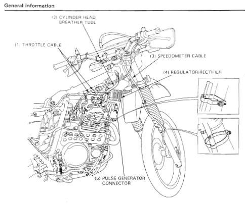 Manual de serviço motocicletas Honda