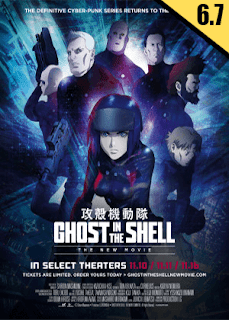 مشاهدة فيلم Ghost In The Shell (2015) مترجم