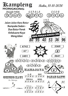 19 Prediksi Kampleng Sydney Hari Ini 11 November 2020 Dan Result Langsung 2021