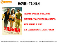 List of Movies Kareena Kapoor and Akshay Kumar