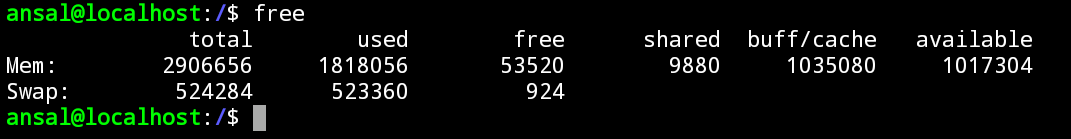 Free command in linux