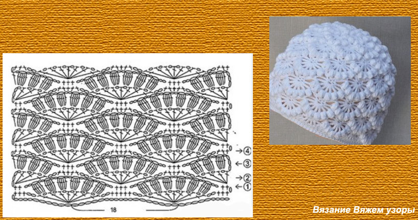 шапка вязаная крючком узор ракушки. схема вязания берета рельефными столбиками. узоры крючком для шапок со схемами. узор крючком схемы для шапки. плотные узоры крючком.
