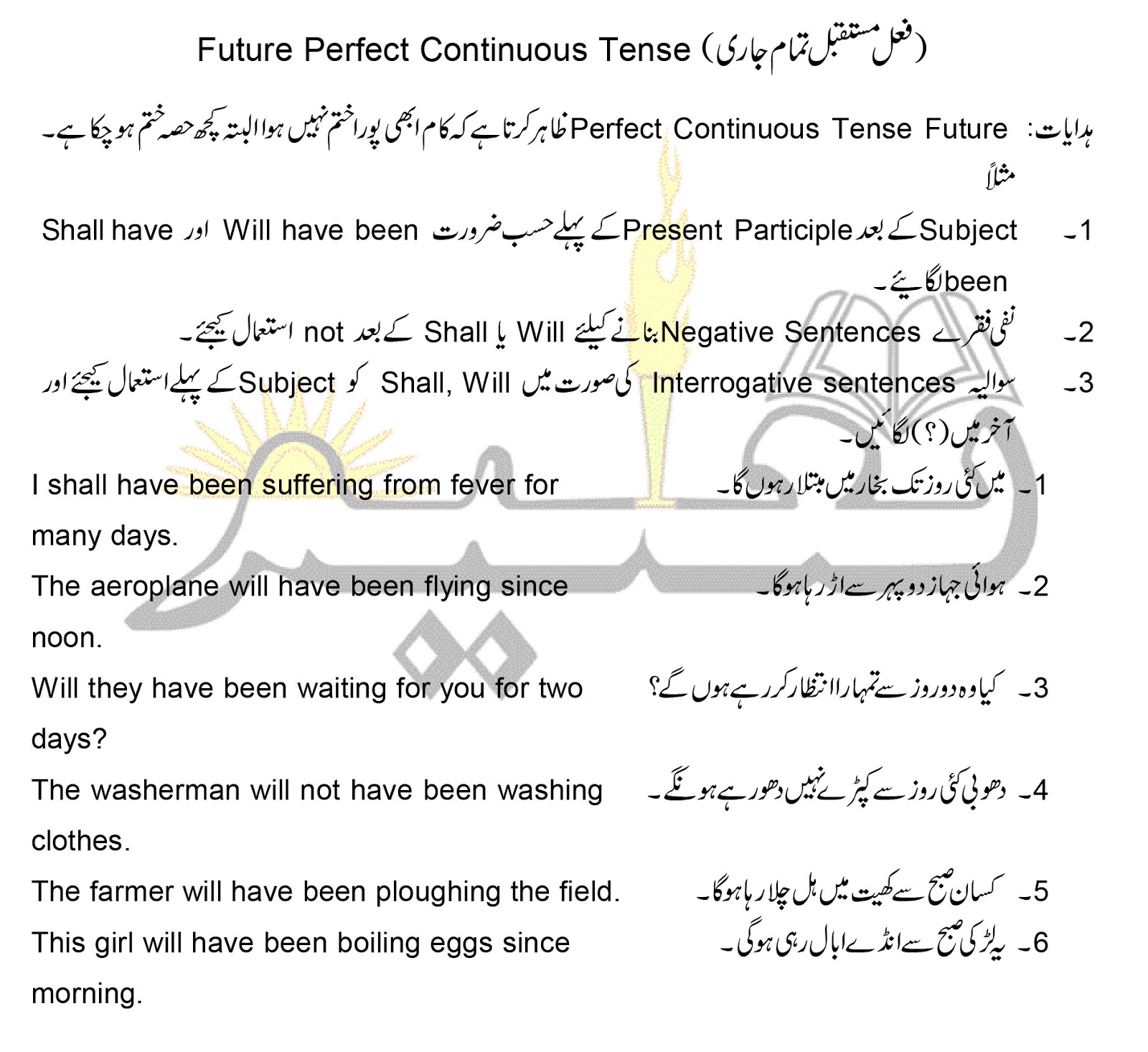Online Taleem Future Perfect Continuous Tense