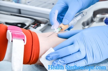 Blood Types & ABO Blood Group Test: What Blood Type Are you have?
