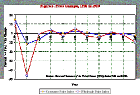 Economics Essays Us Economy Of The 1920s