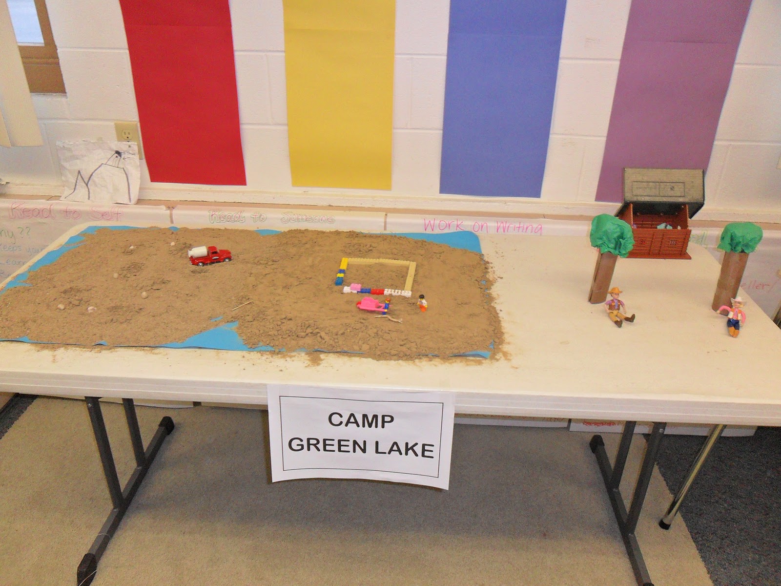 St. Clare Fifth Grade: Camp Green Lake Model