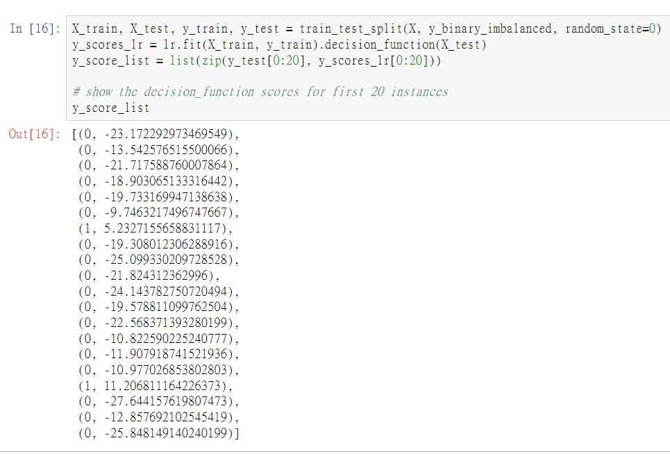 Sonny不讀不行: Applied Machine Learning in Python 12 - 評估binary classifier ...