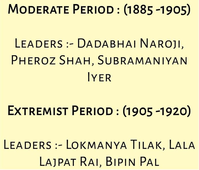 The Secrets To MODERATE AND EXTREMIST PERIOD