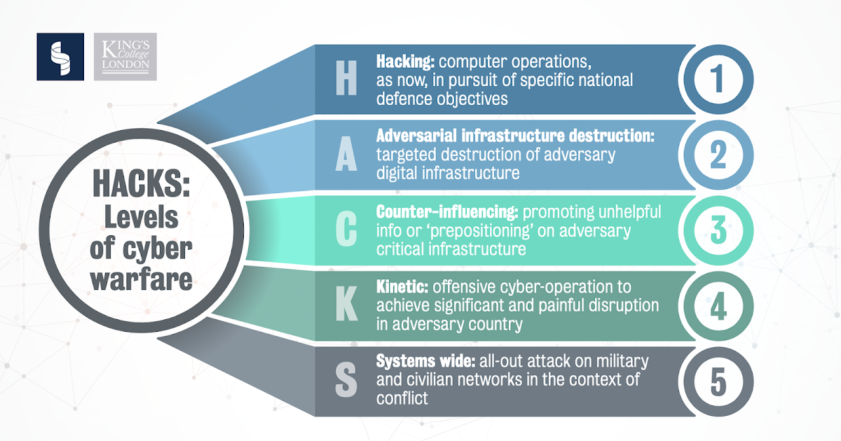 Rhul thesis database picture